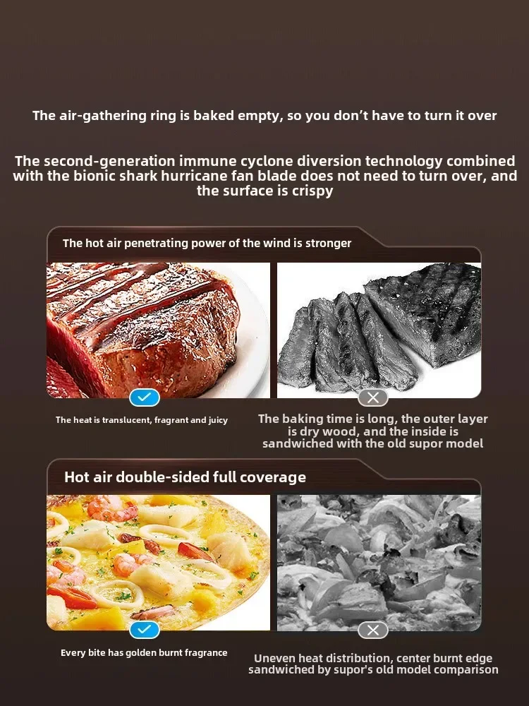Friggitrice ad Aria con Finest - Kitchen Appliances You Need recensione e prezzo