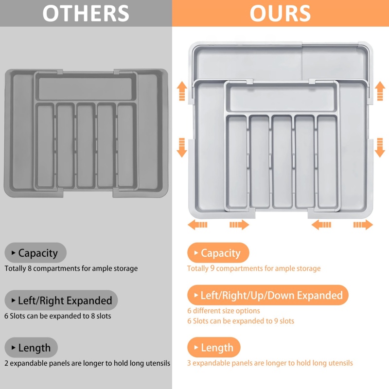 Organizzatore Espandibile per  - Kitchen Appliances Large recensione e prezzo