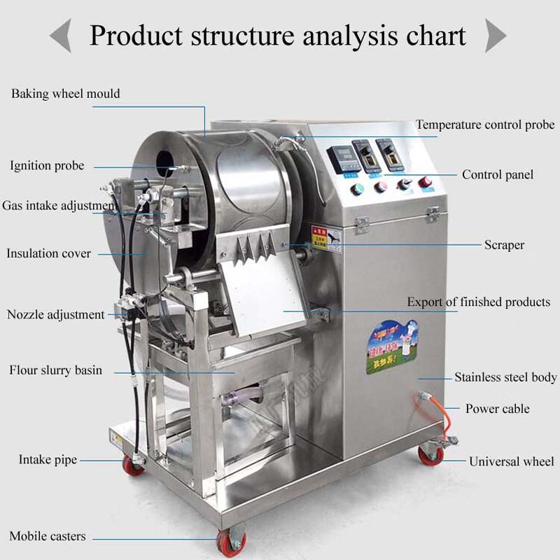 Piastra Multifunzione per Panc - Kitchen Appliances Price recensione e prezzo