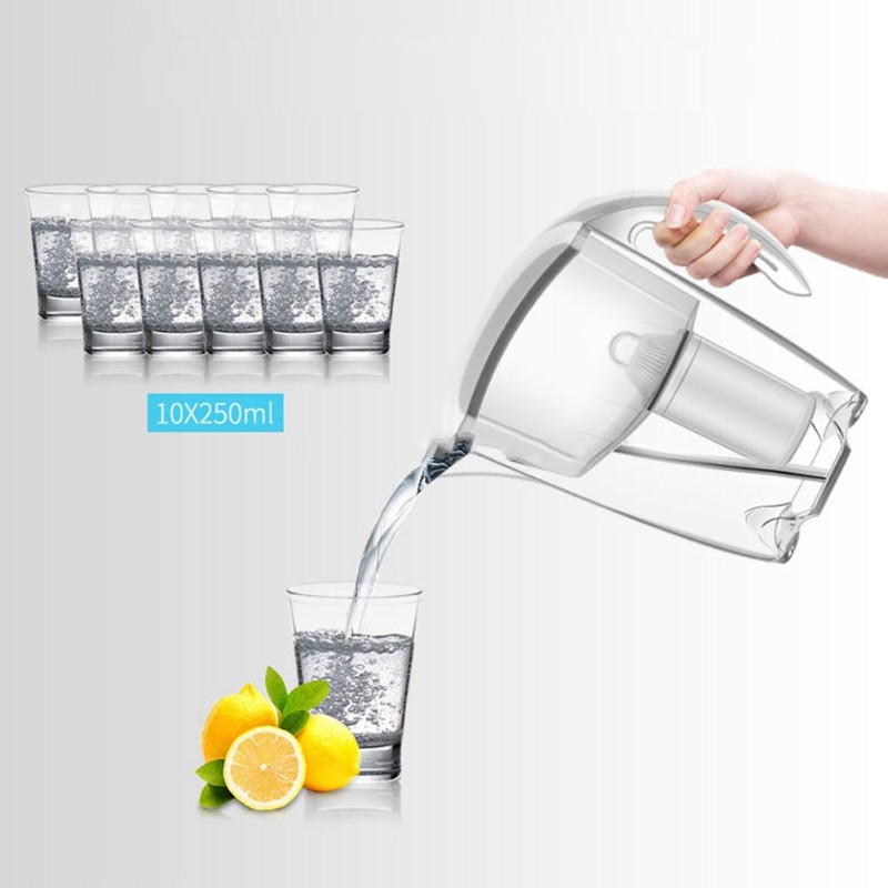 【SCONTO】 Caraffa Filtrante per - Kitchen Appliances Direct recensione e prezzo