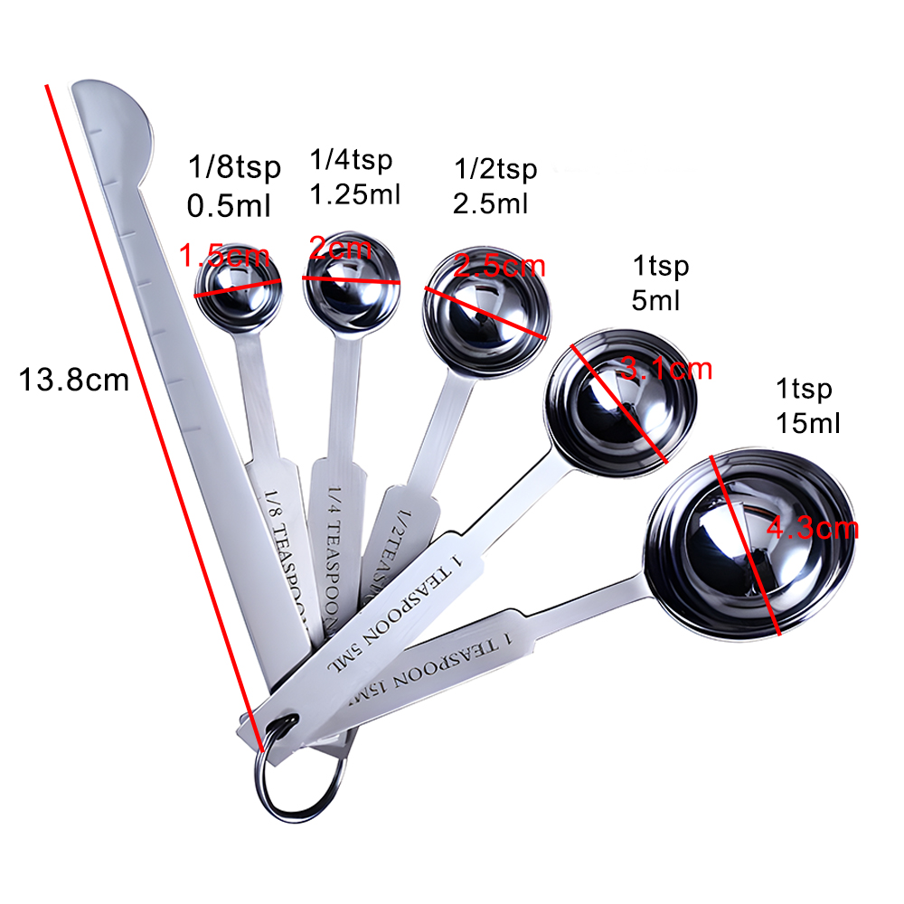 Set di misurini e cucchiai imp - Kitchen Appliances On Sale recensione e prezzo